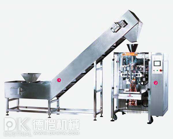 自動(dòng)包裝機(jī)-半自動(dòng)包裝系統(tǒng)